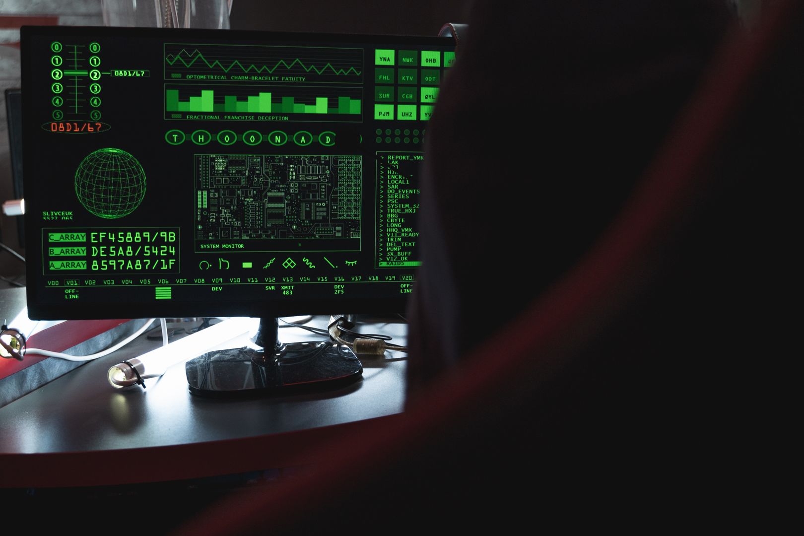 Top Crypto News Sources Ranked