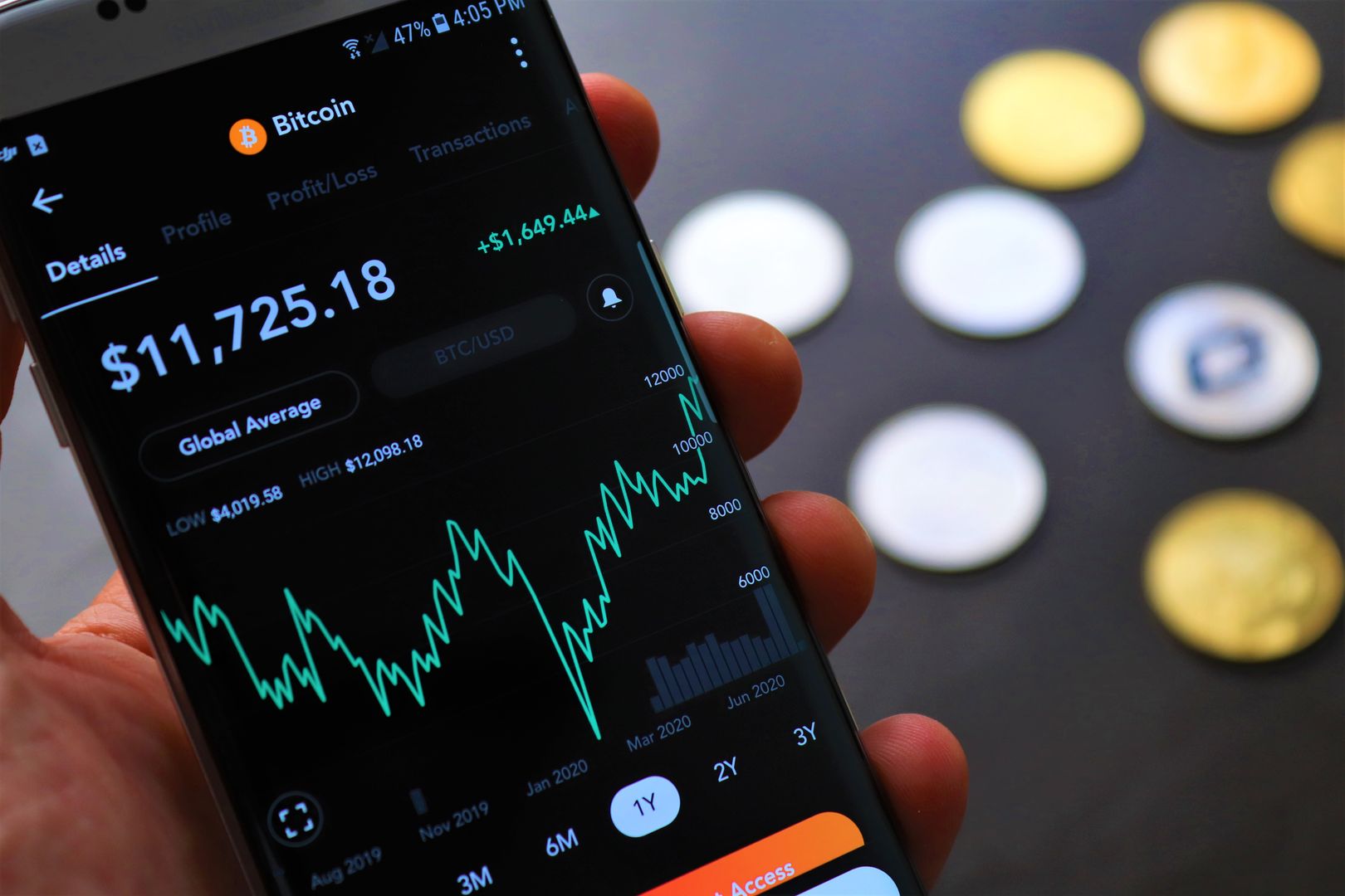 Coin Market Cap Rankings Explained