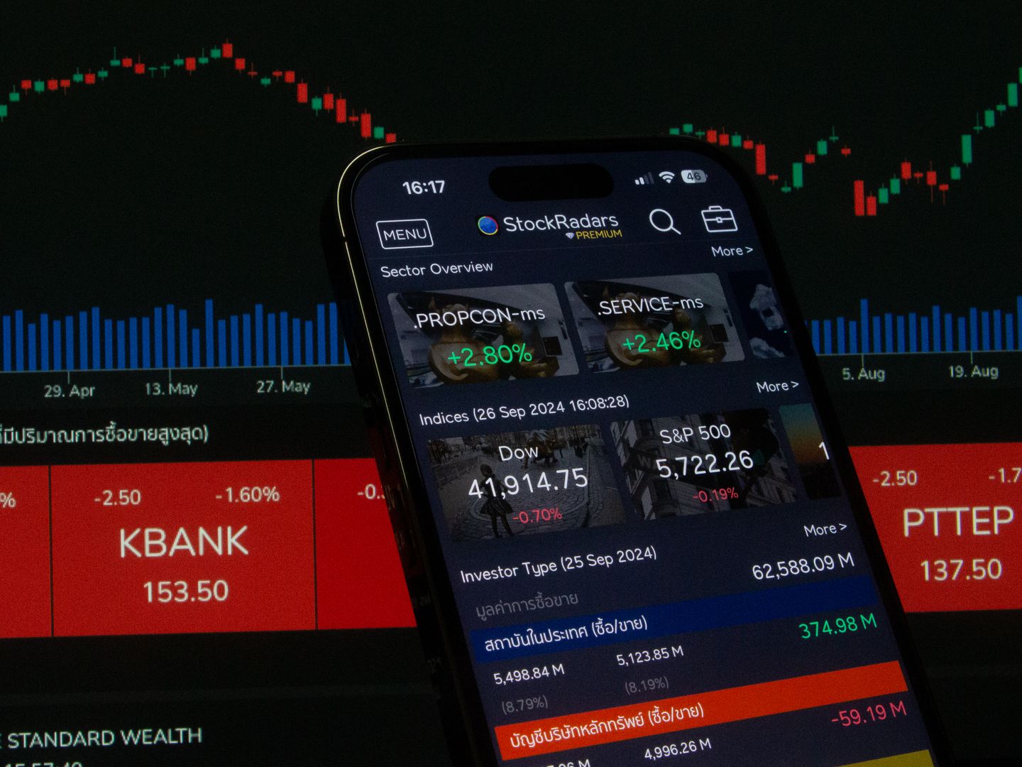 Close up of a digital stock trading app interface with investment charts and market trends displayed.