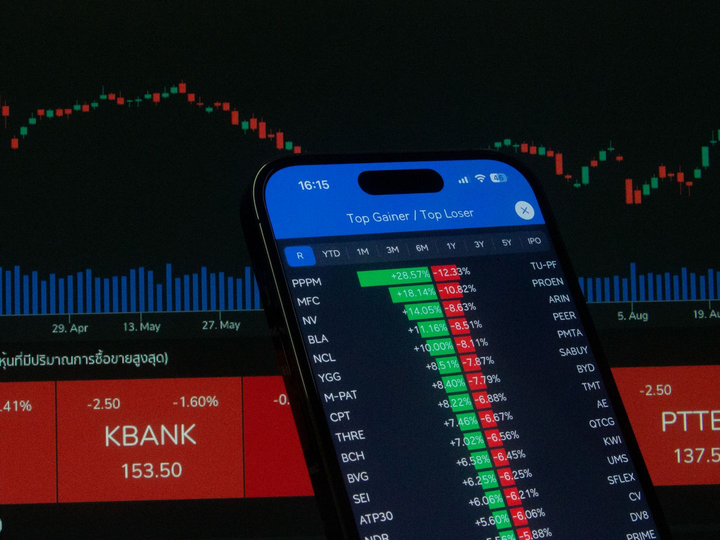Crypto ETF Products Overview