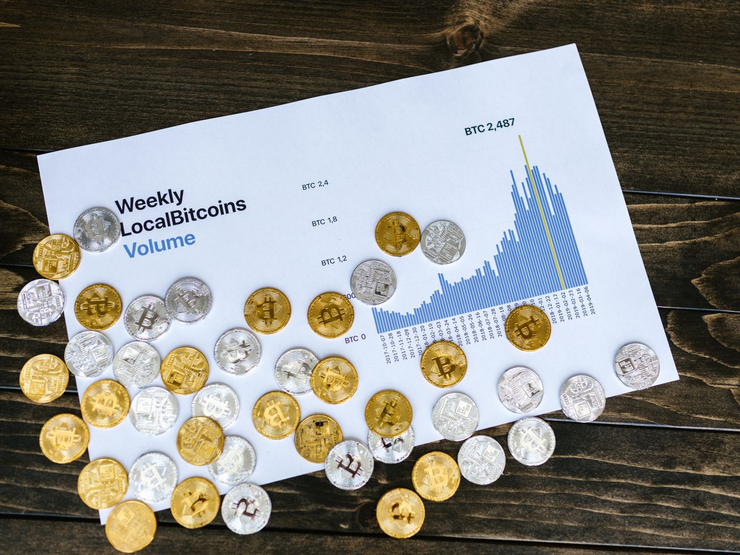 iShares Bitcoin Trust ETF
